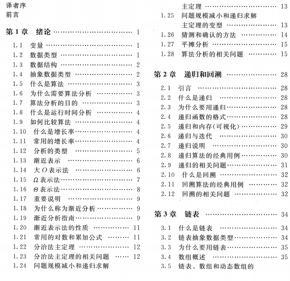 字节的面试题到底有多难？大厂为何都注重算法？我们该如何应对？