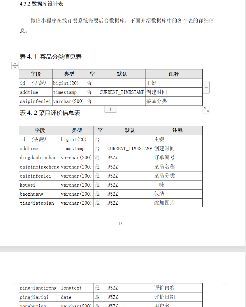 计量经济学数据库excel