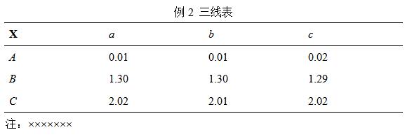 爆破器材期刊