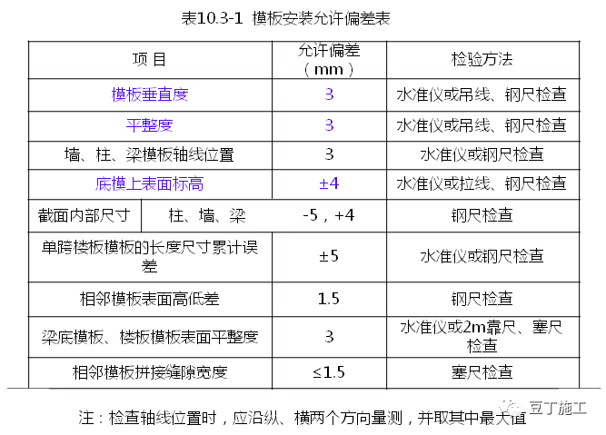 f2124744dd4faf50b7cef319b49a5904.png