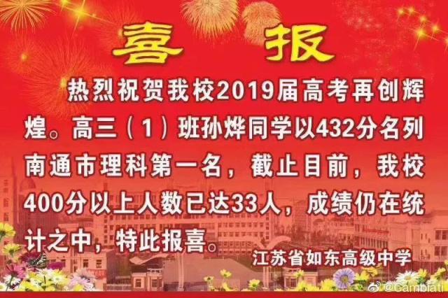 丰县中考录取分数线_丰县中学分数线2020_2021中考分数线丰县