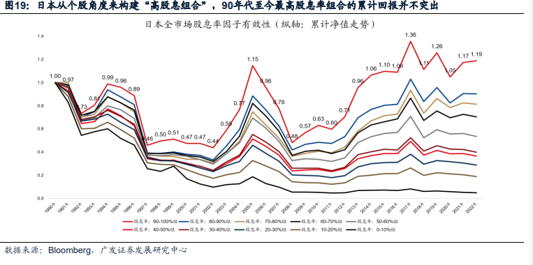 A股大变局：从“加速度”到“内在价值”