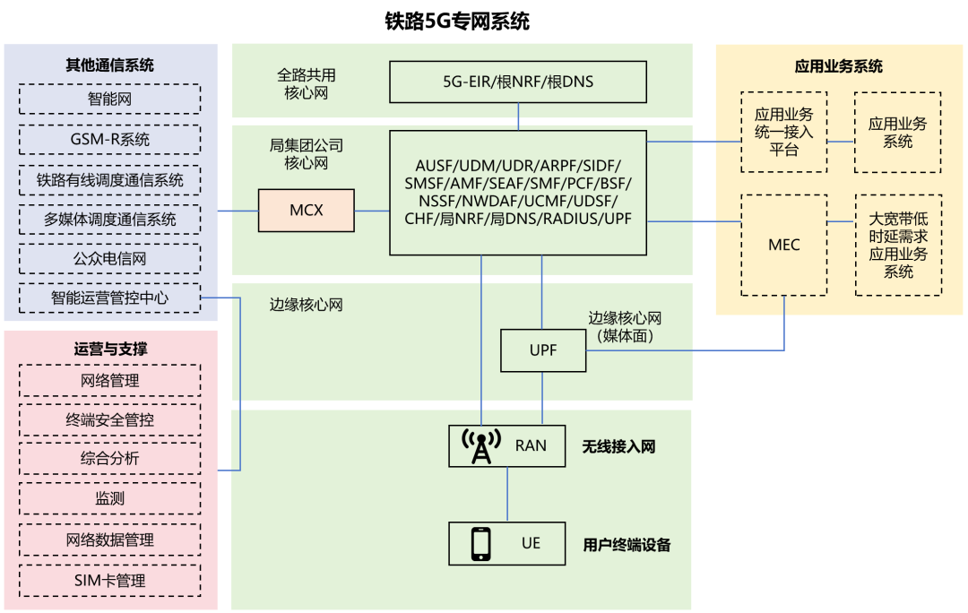 f22020b2831dbf560eacca414b317e7c.png