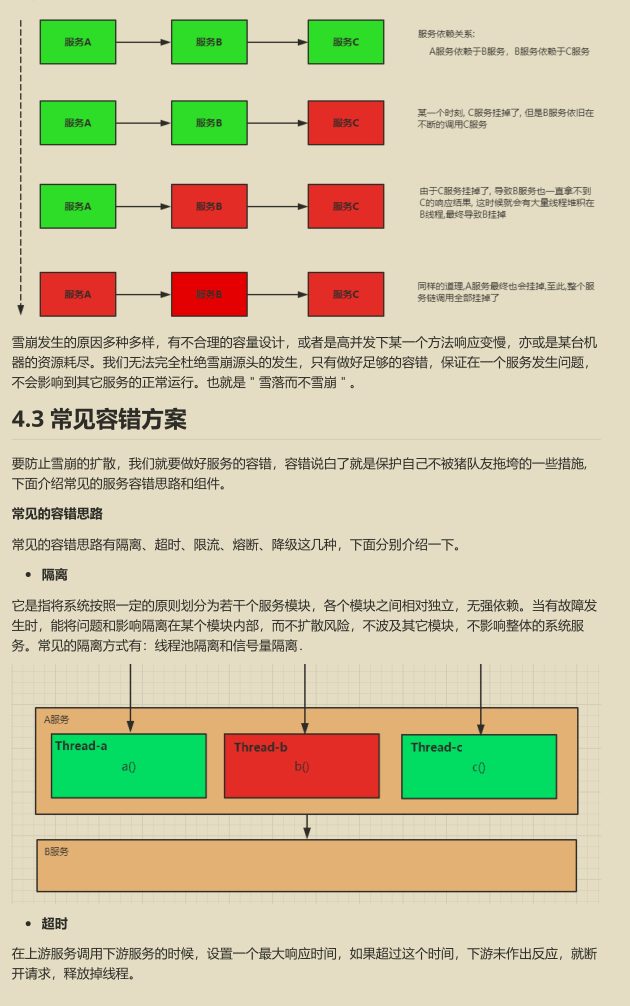 福从天降，仅此一次！阿里巴巴独家微服务全解手册已“重现江湖”