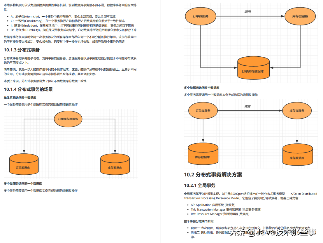 重磅来袭！微服务的里程碑，SpringCloudAlibaba电子版教程已问世