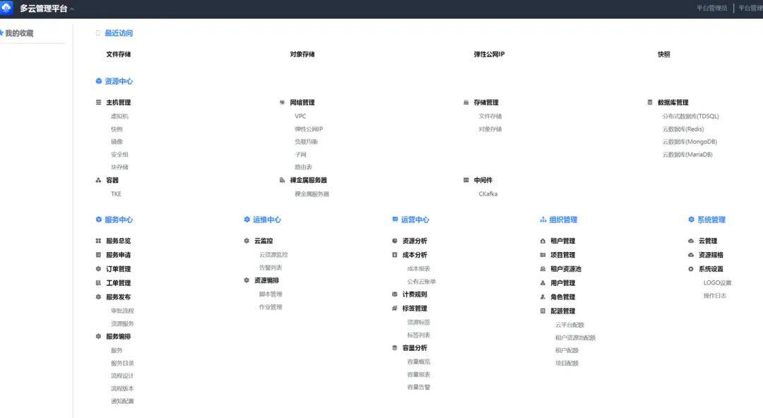 文旅科技公司：云管高效赋能，加速云上业务蓬勃发展_云平台_04