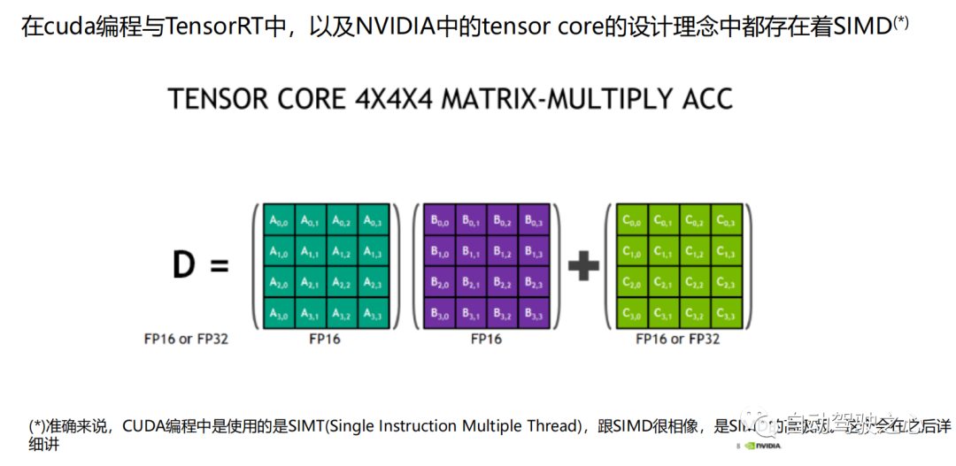 f22fca283d97bdfd48133687cbd09165.png