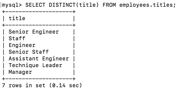 MySQL index usage strategy and optimization