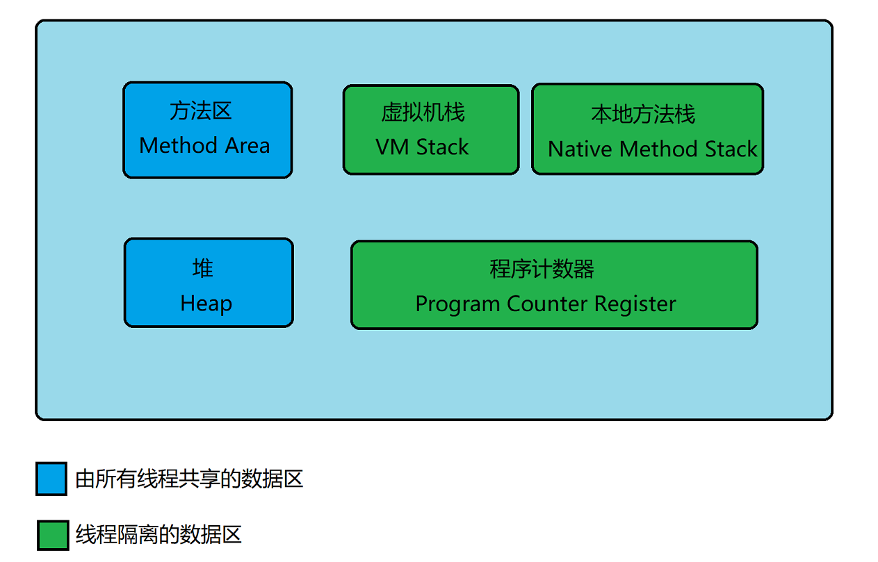 image-20220819112400426