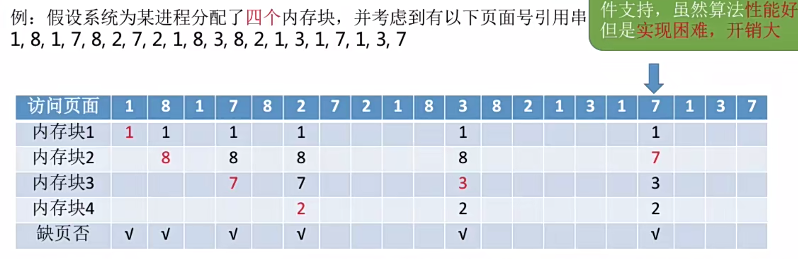 image-20230405201410974