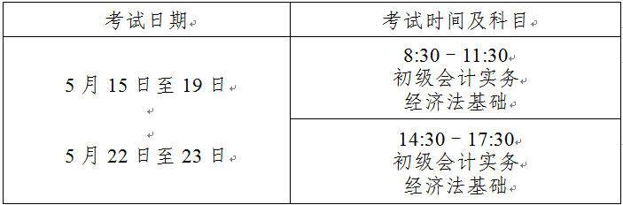 兵团职称计算机准考证查询,兵团初级会计准考证打印入口官网