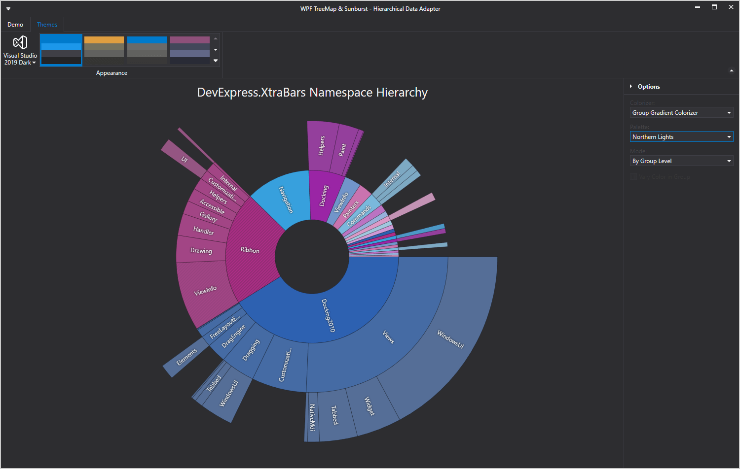 界面控件DevExpress WPF Sunburst组件，开启可视化分层扁平数据新方式！