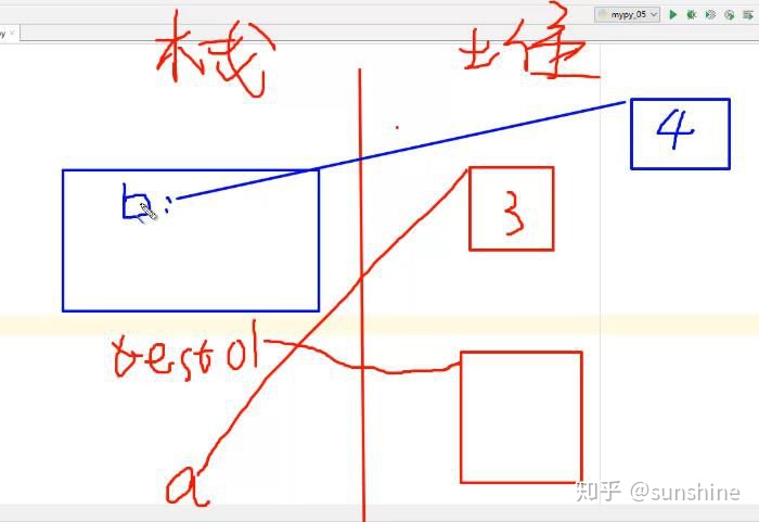 dynamo python修改多个参数_python之函数