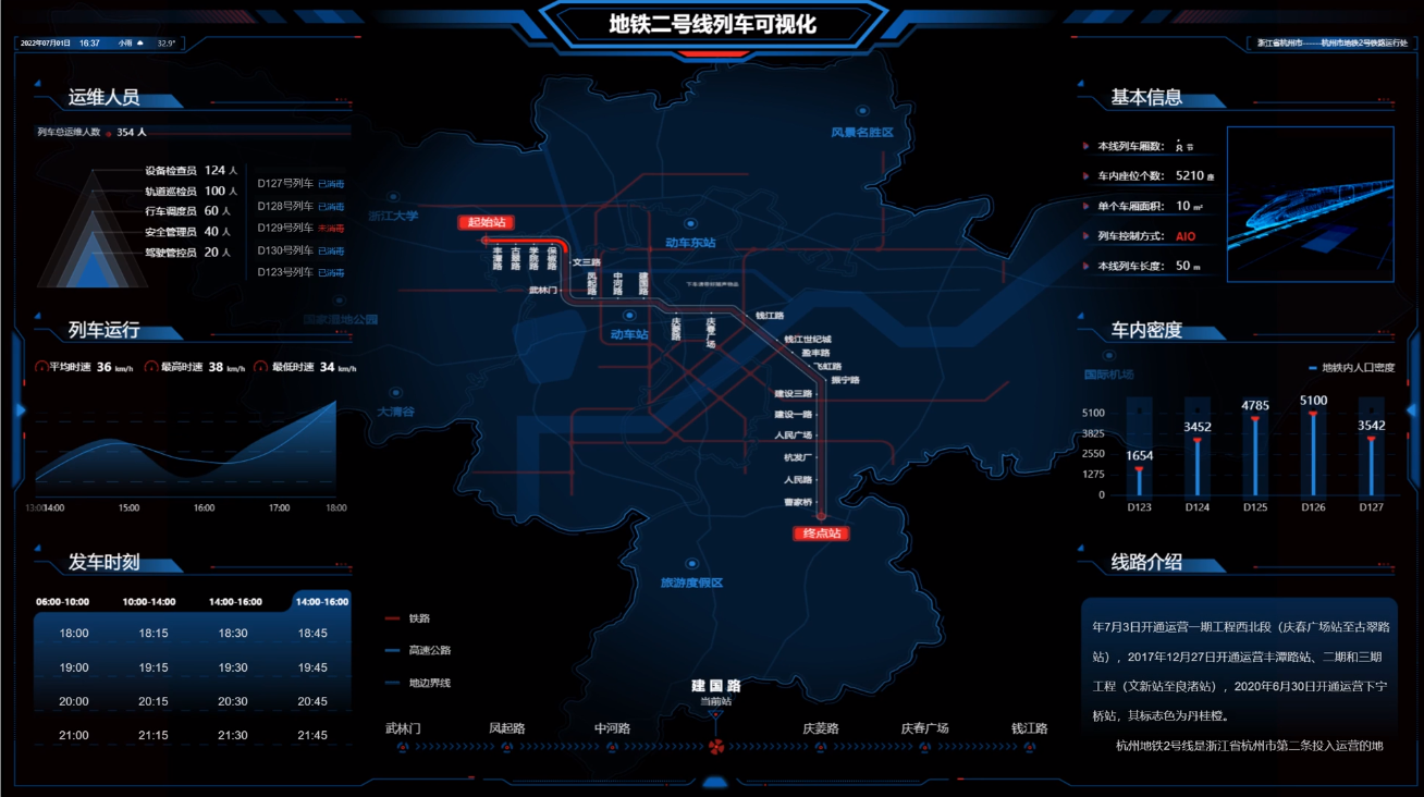 智慧物流之道：数据可视化引领全局监控