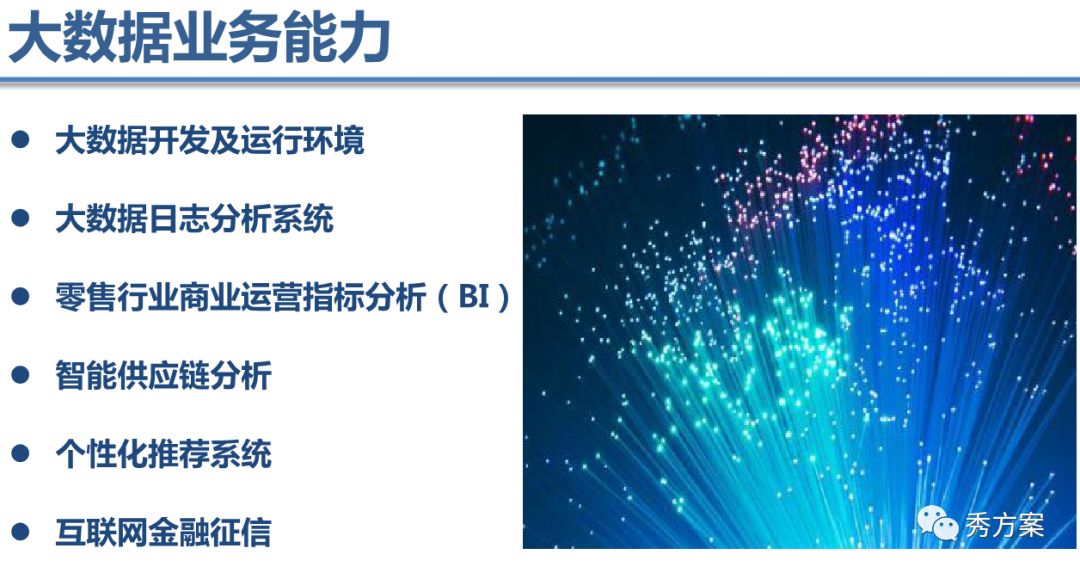 【大数据】大数据平台技术方案及案例插图5 【大数据】大数据平台技术方案及案例