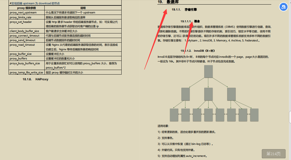 Hardcore dry goods!  Summary of the most common interview questions for the latest Java in 2020, prepare for Ali, Byte, Tencent