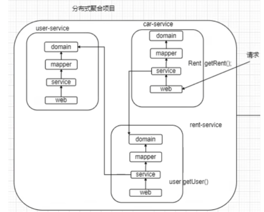 image-20220718140731601