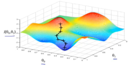 image-20220302132413989