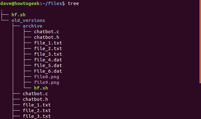 output from tree command