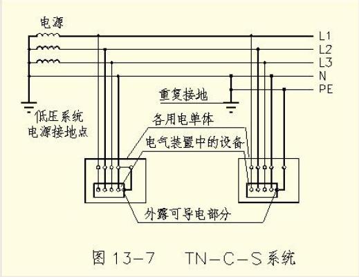 电力系统论文范文