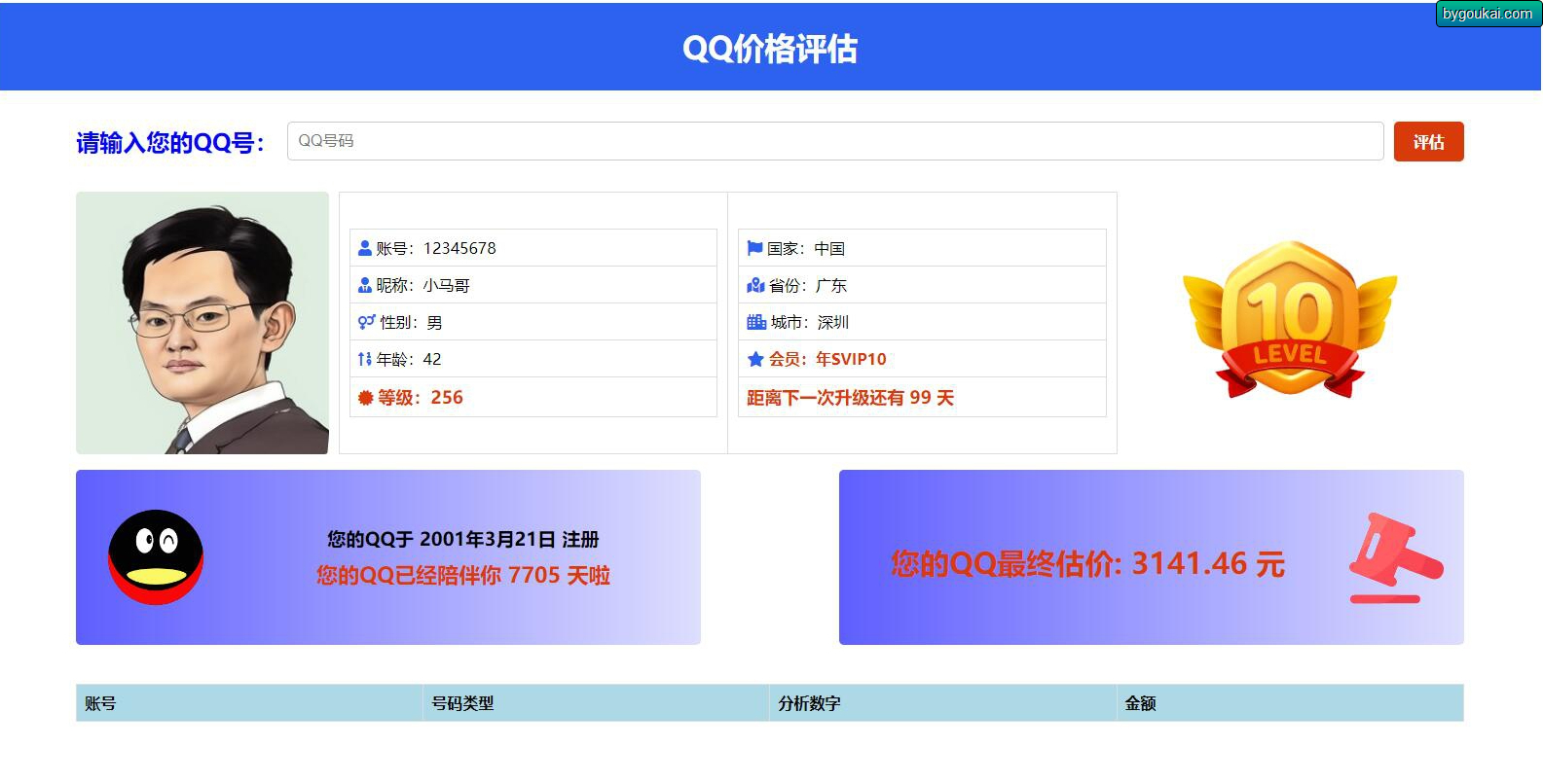 抖音爆火的QQ价格评估前端源码