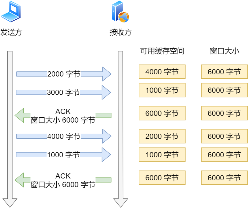 f26c9f1264e7c7ed5eac10906045d750.png
