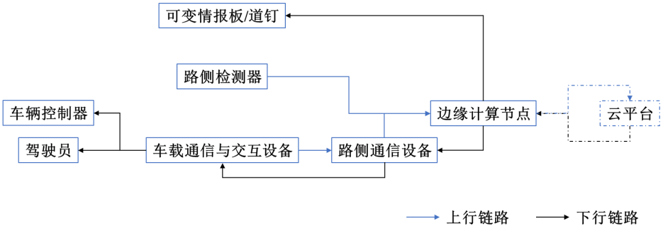 image-20221113134501078