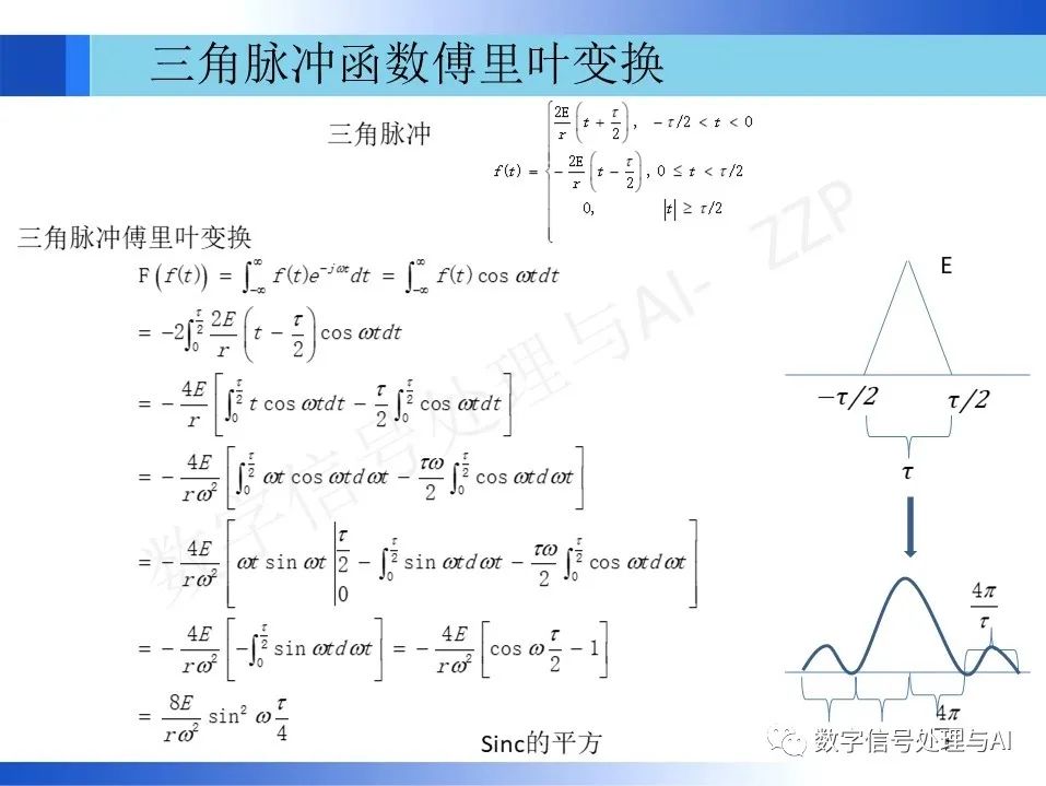 的傅里叶变换(方波,三角,符号,阶跃,脉冲,指数衰减)61d-函数的性质