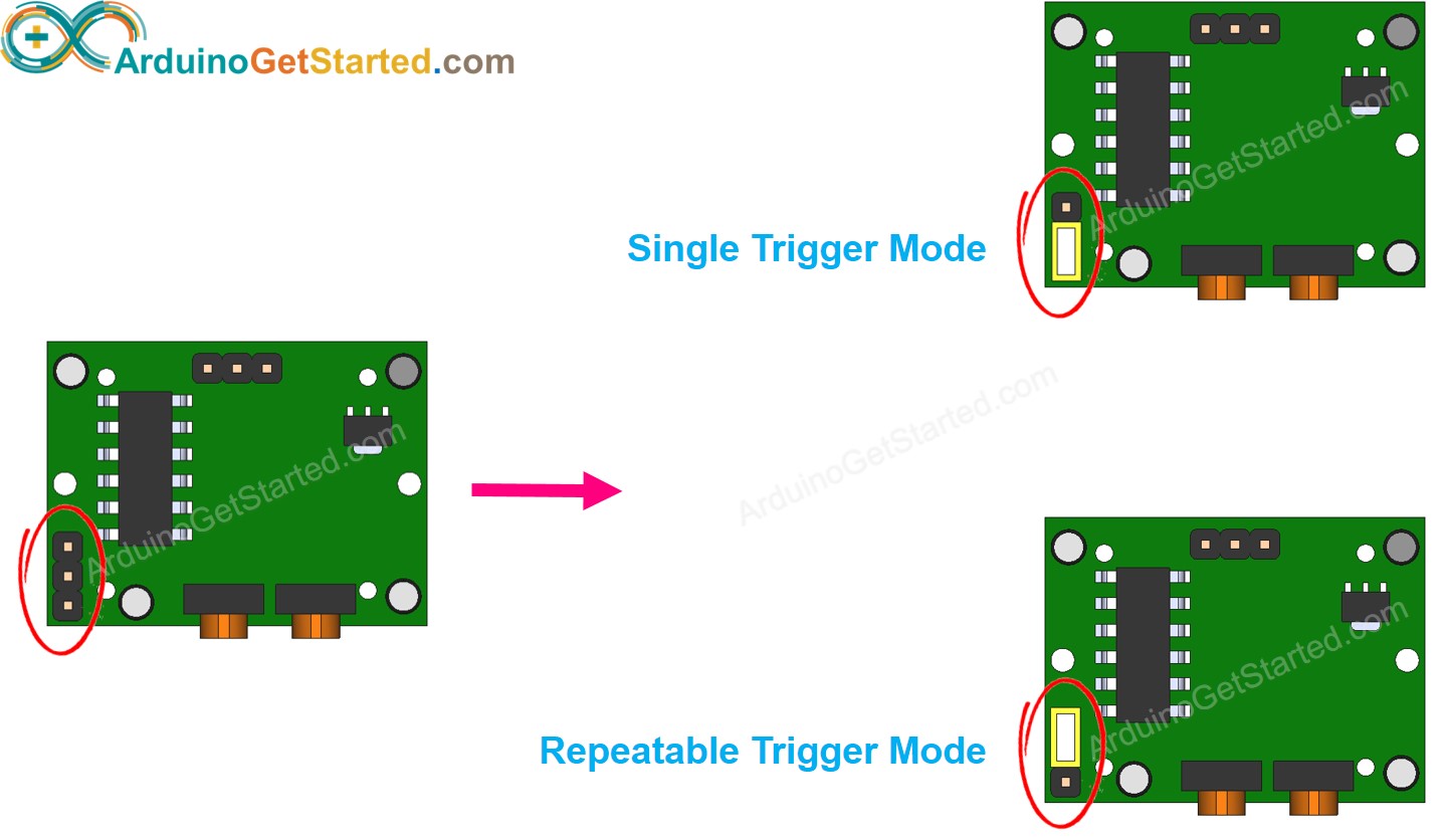 motion sensor trigger selection