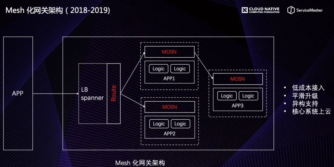 img f28688771ceeccb856a48fddc0bb7a24.png