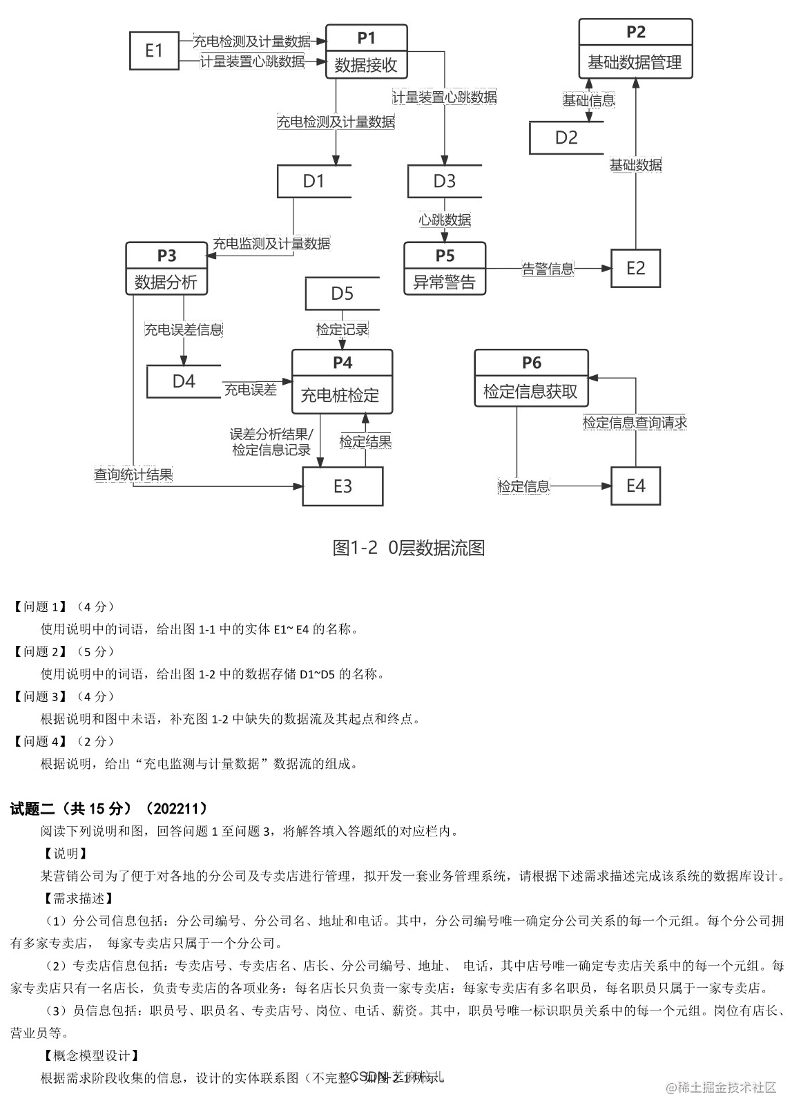 2022年11月软件设计师下午真题及答案解析_2.png