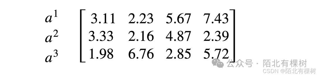 2.2 大模型算法基础：Transformer —— 《带你自学大语言模型》系列_人工智能_11