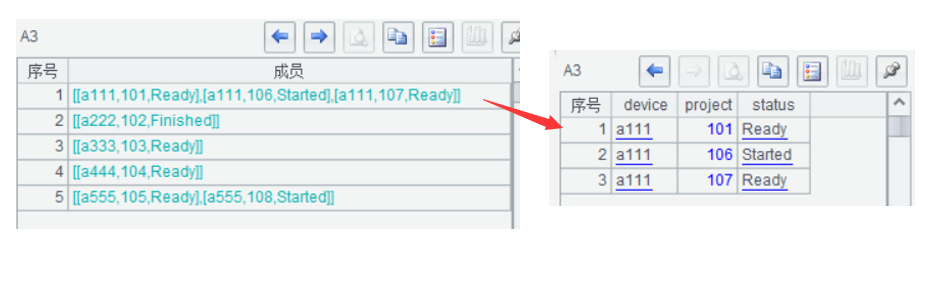 SQL 分组条件深入剖析