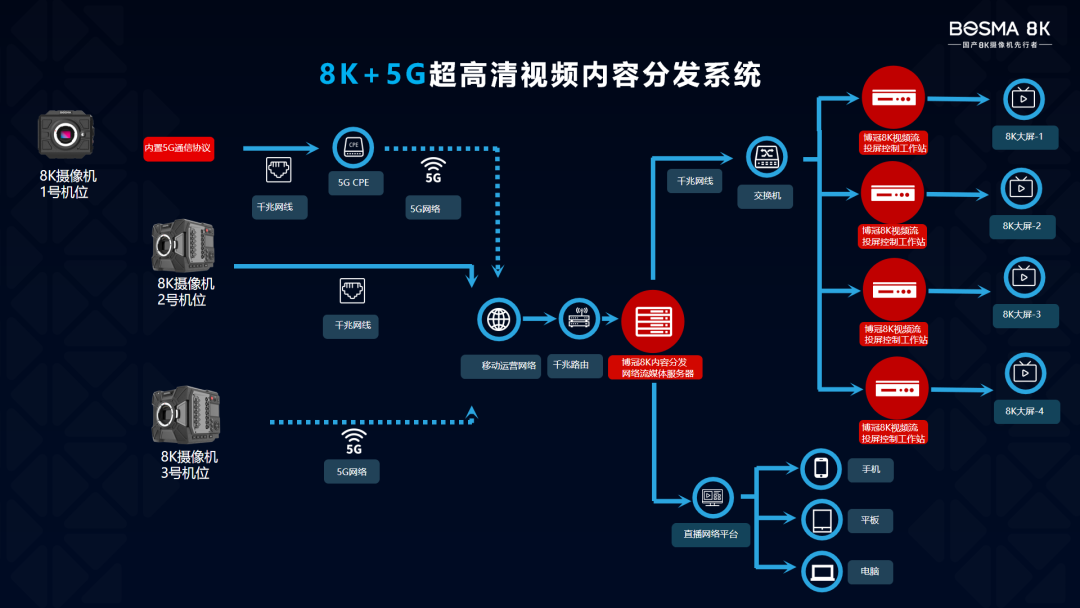 接着界面解析と次世代接着接合技術