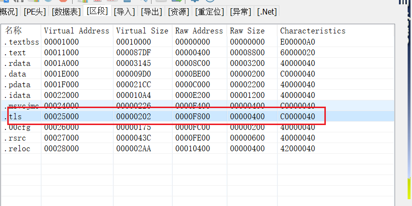 Windows反调试技术学习