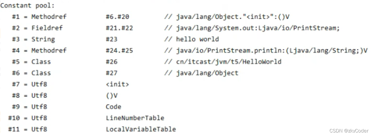 JVM内存结构及内存溢出OOM