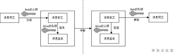 f2a9748ca1861a679fe7302d55229358.png