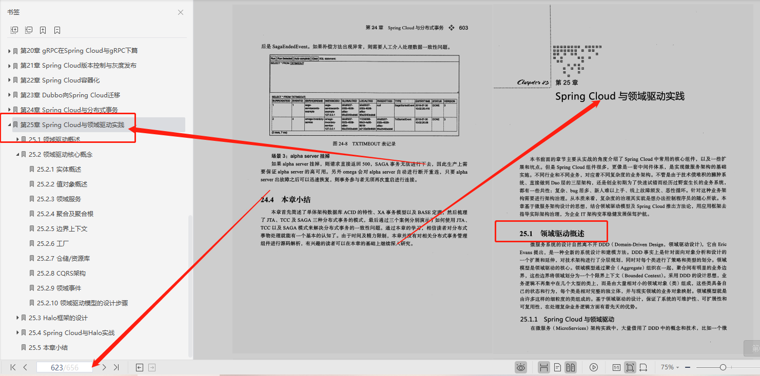 超赞!阿里、腾讯、京东大牛鼎力推荐SpringCloud笔记