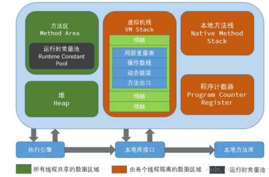 invalid image(图片无法加载)