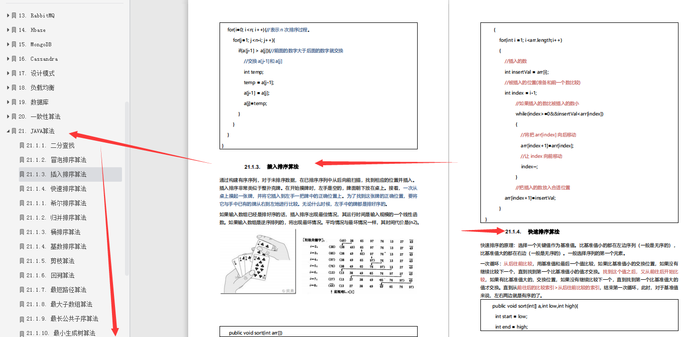 小工到专家，Alibaba内部隐藏Java学习文档真nice