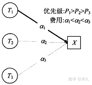 f2b8d85341298b2ecefe8b91d25f26f7.png
