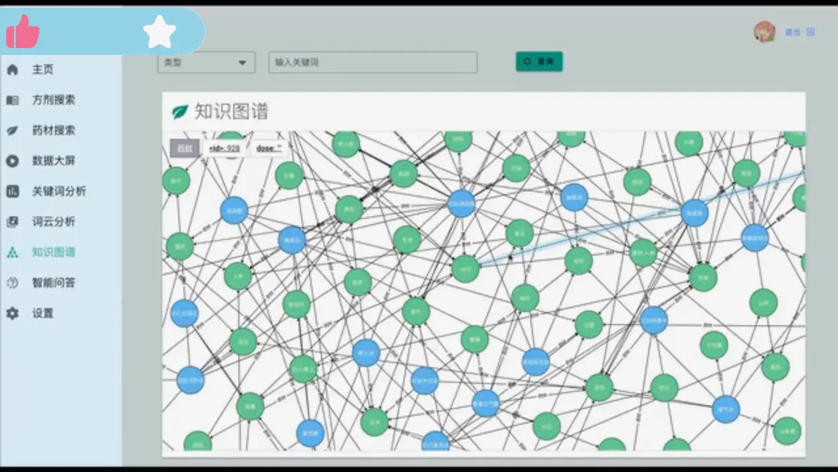 计算机毕业设计python+neo4j知识图谱中医问答系统 中医中药方剂大数据可视化 vue.js 前后端分离 大数据毕业设计 机器学习 深度学习 人工智能