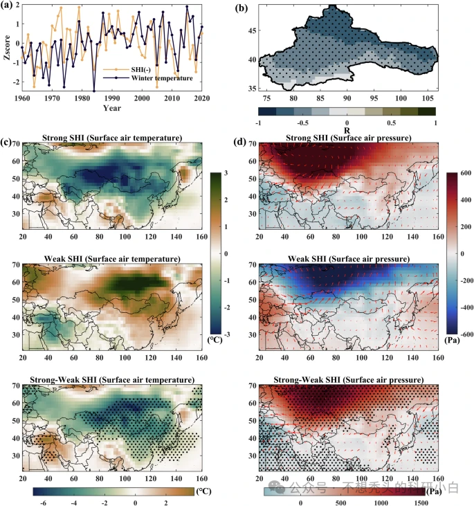 npj Climate and Atmospheric Science I 新疆生地所陈亚宁研究员团队孙帆博士后发表最新研究进展