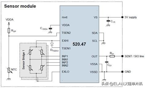 惠斯通电桥信号调理芯片_elmos推出专为汽车应用开发的传感器信号调理芯片E520．47...