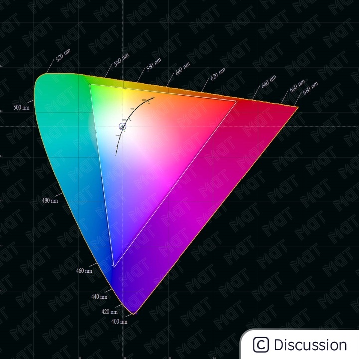 watermark,image_bG9nby9jc2RuXzEucG5nP3gtb3NzLXByb2Nlc3M9aW1hZ2UvcmVzaXplLGhfNjI=,g_se,x_0,y_0,t_100