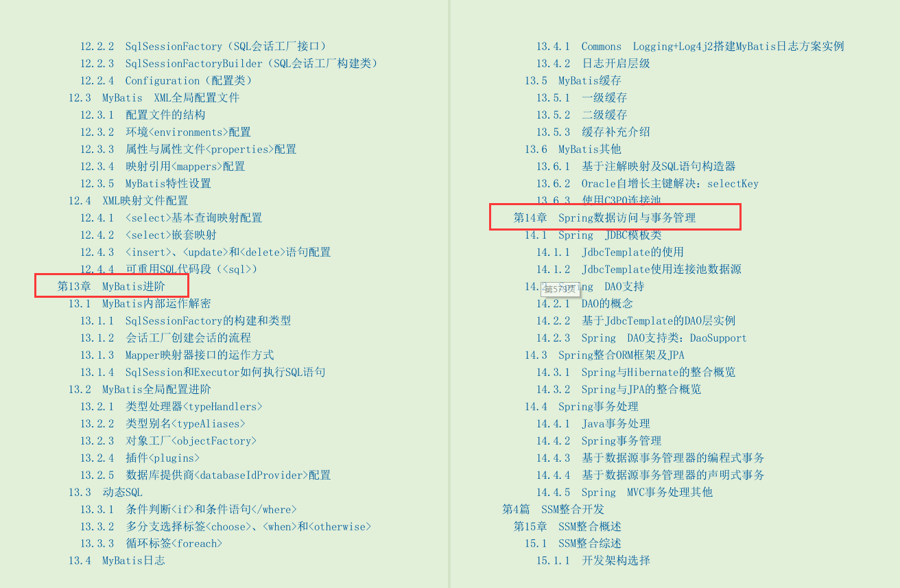 SSM actual combat document blown up by 4 well-known first-line technical experts such as Huawei and Ali