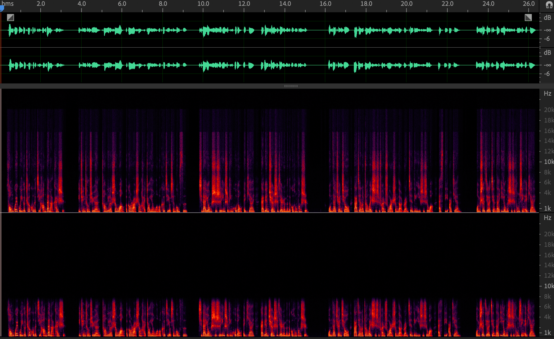 さまざまなサンプリング レートでのスペクトル エネルギー分布 (48kHz (上) と 16kHz (下))