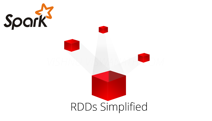 Spark RDD、DataFrame、DataSet