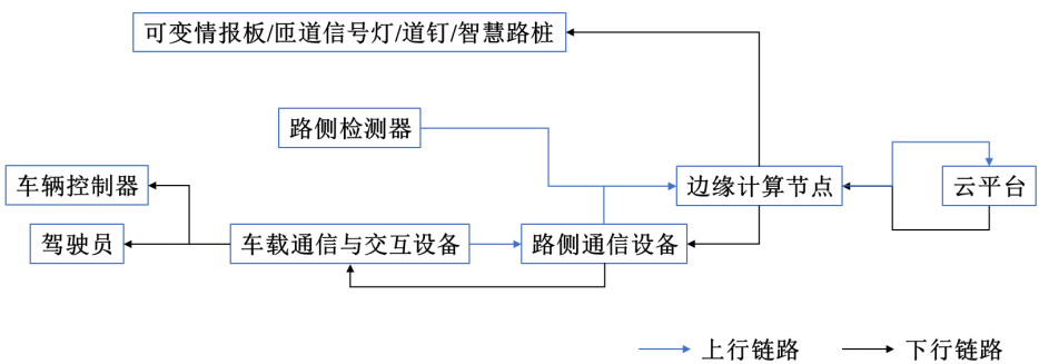 image-20221113132113086