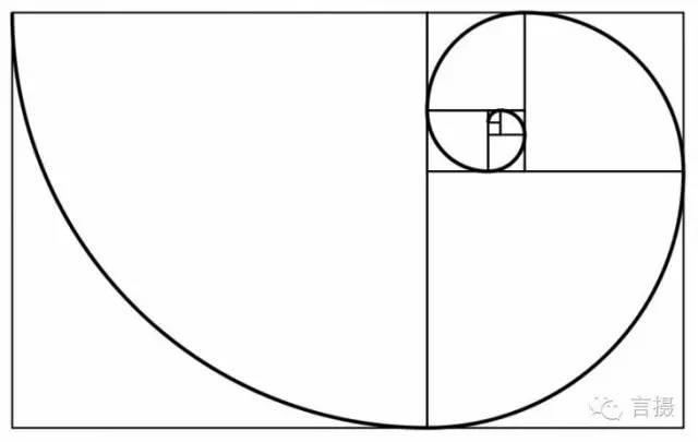 黄金分割点画图图片